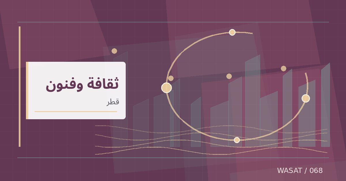 رسم تحريري توضيحي لموضوع متحف الفن العربي الحديث بالدوحة يفتح معرضًا عن سبعة عقود من الفن العراقي